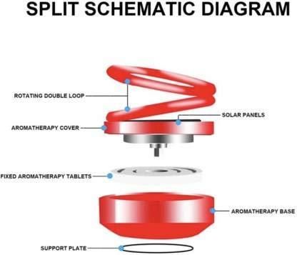 Solar Rotating Car Air Freshener with Double Ring